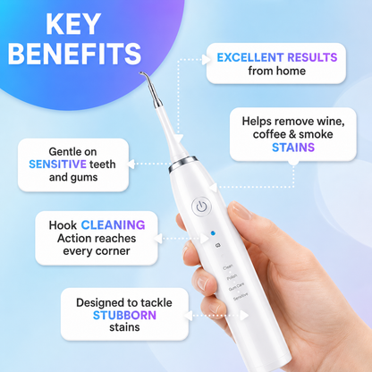 U-Bright ProClean - GREENCHOICE