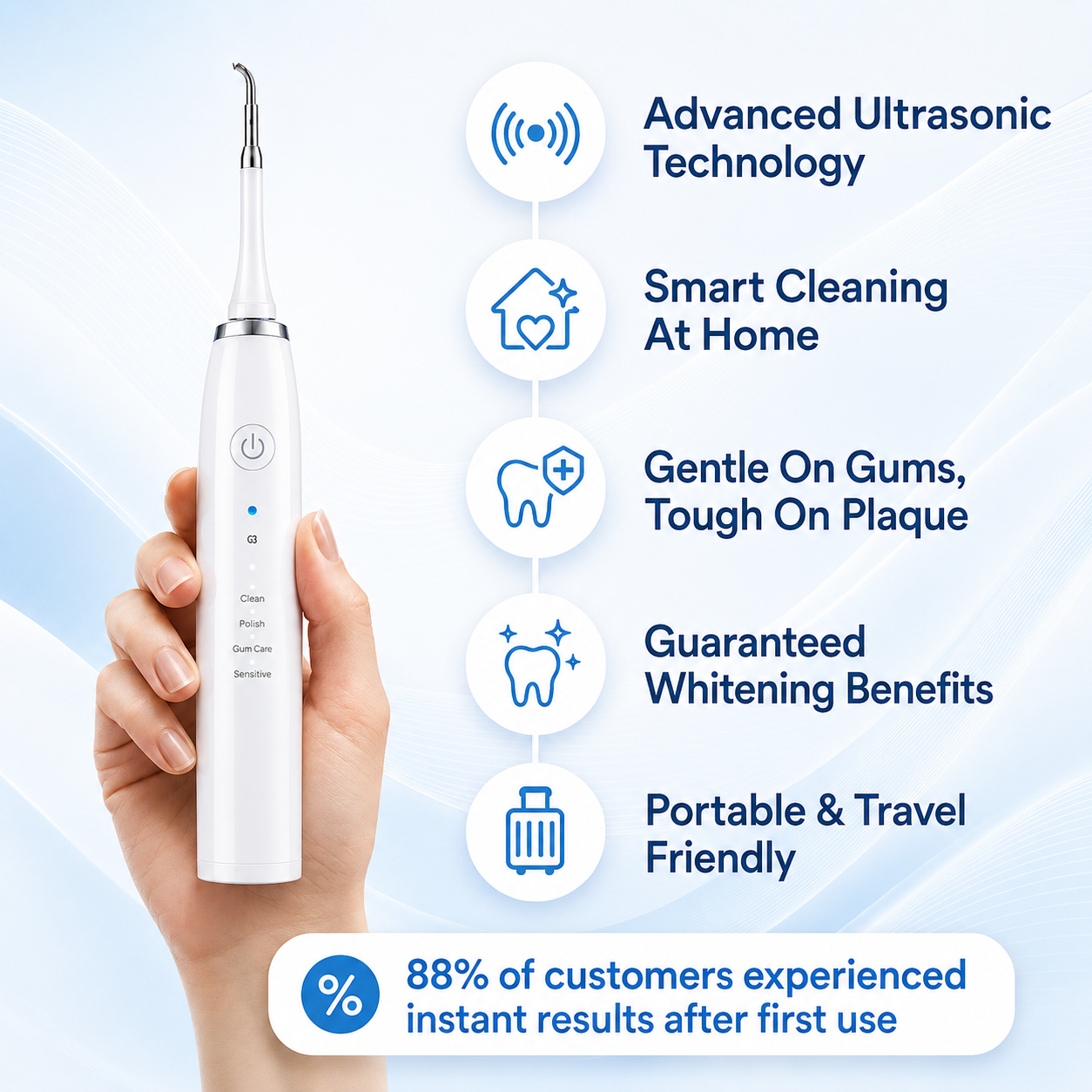U-Bright ProClean - GREENCHOICE
