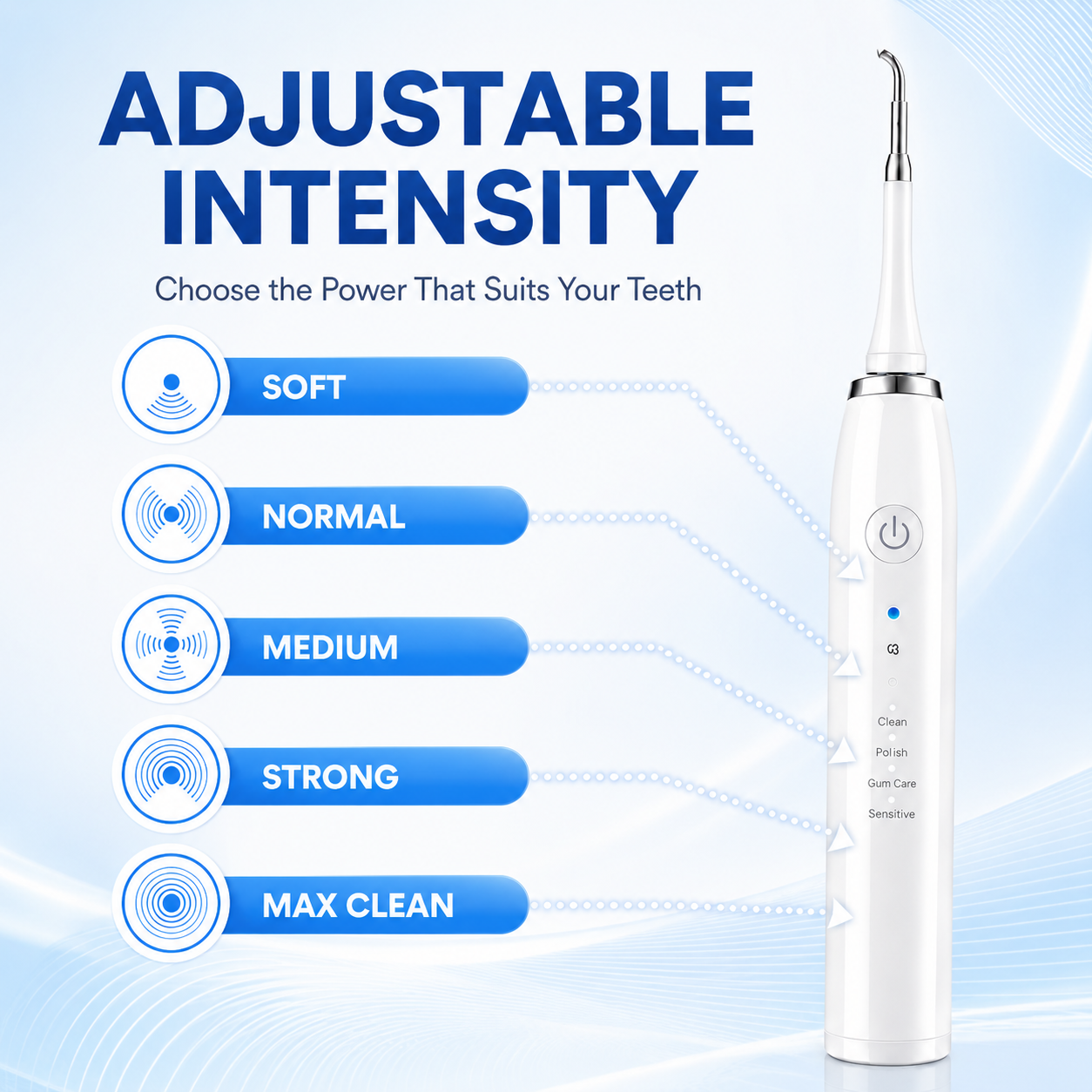 U-Bright ProClean - GREENCHOICE